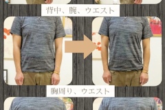 奈良県奈良市｜整体 猫背矯正 反り腰 骨盤矯正 マッサージ ダイエット クチコミ