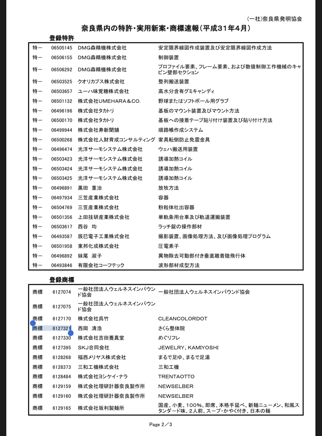 さくら整体院（奈良県奈良市）特許・商標登録
