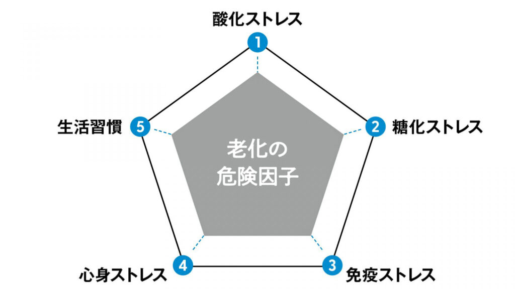 奈良市リラクゼーション