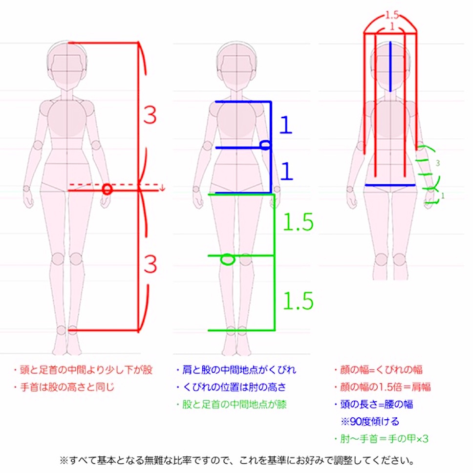 体の黄金比 » 奈良市 整体|さくら整体院 JR奈良駅→3分 骨盤矯正ダイエット+小顔矯正 カイロプラクティック整体院 体の黄金比