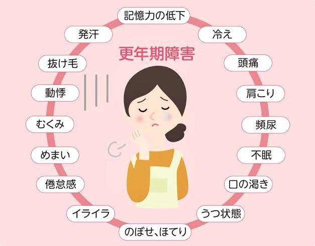 更年期障害