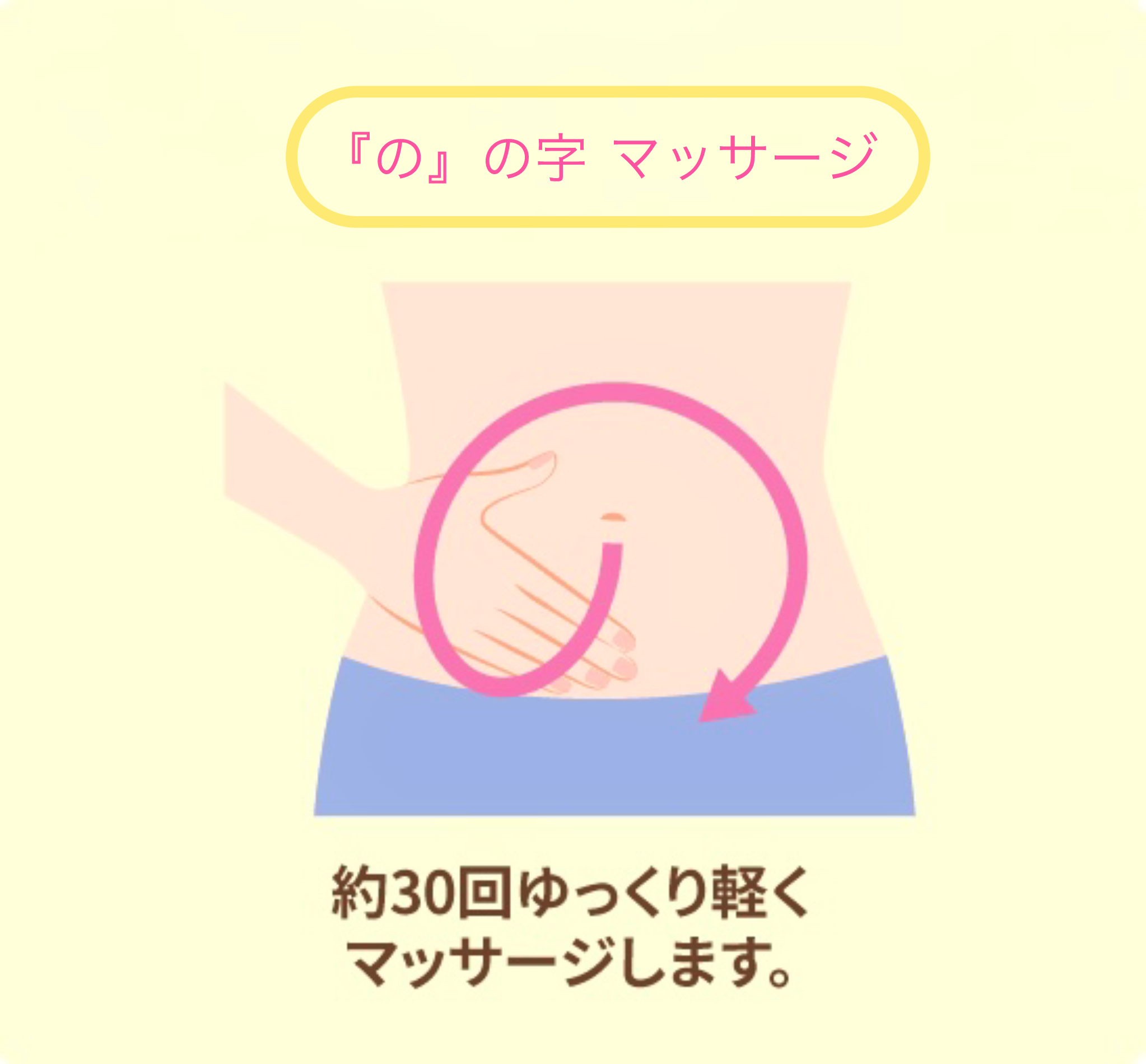 便秘解消マッサージ » 奈良市 整体|さくら整体院 JR奈良駅→3分 骨盤矯正ダイエット+小顔矯正 カイロプラクティック整体院 便秘解消マッサージ