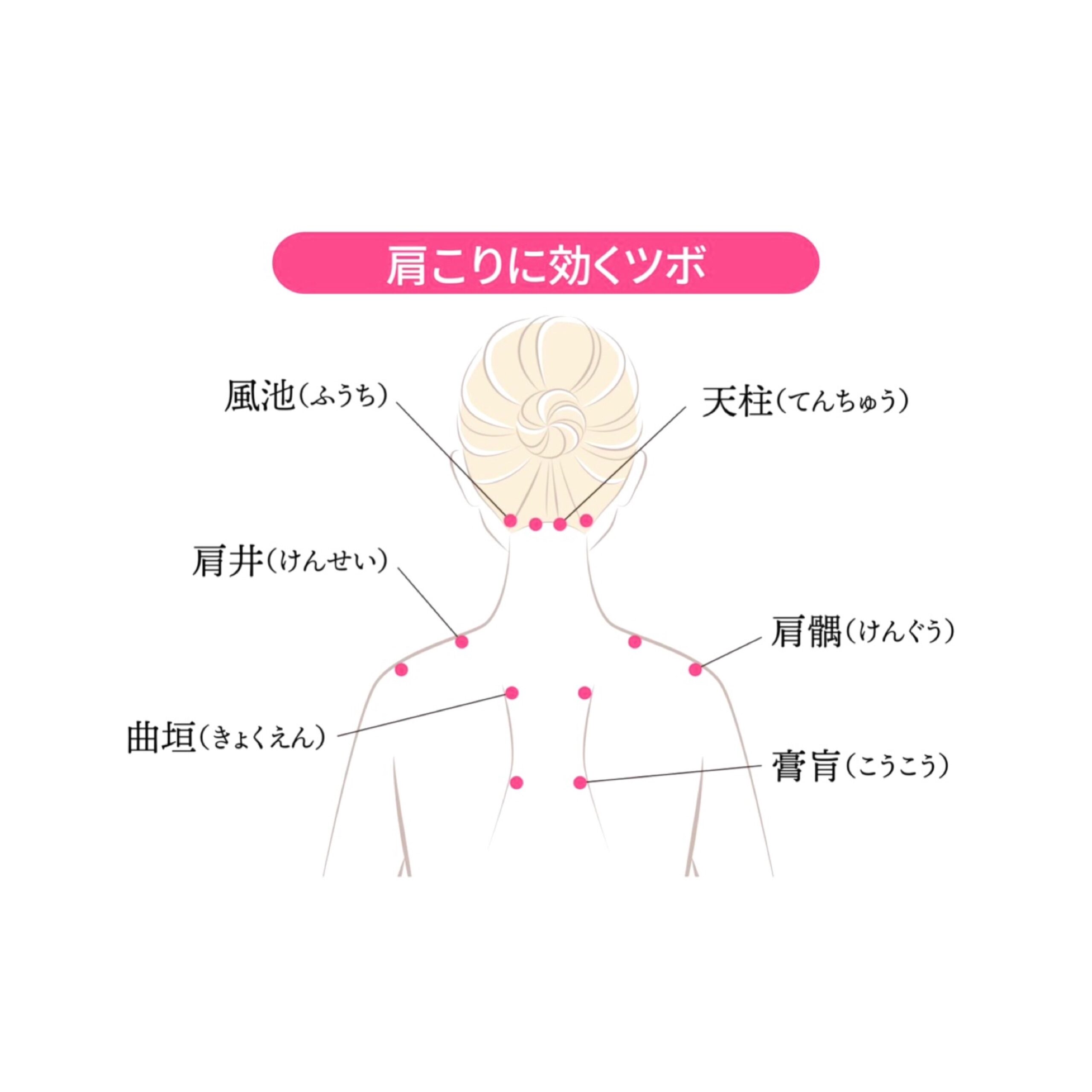 奈良市さくら整体院｜肩こりに効くツボ