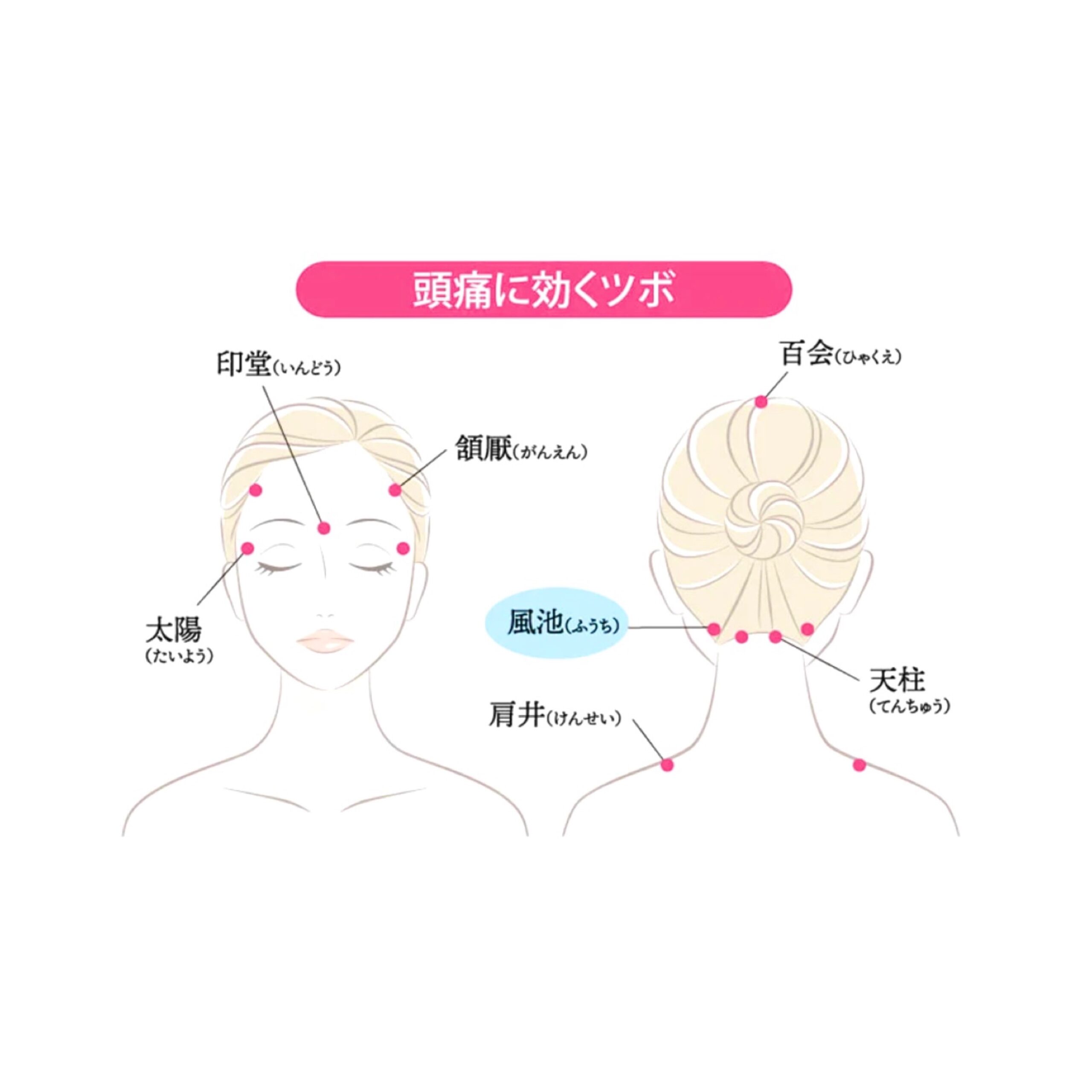 奈良市さくら整体院｜頭痛に効くツボ