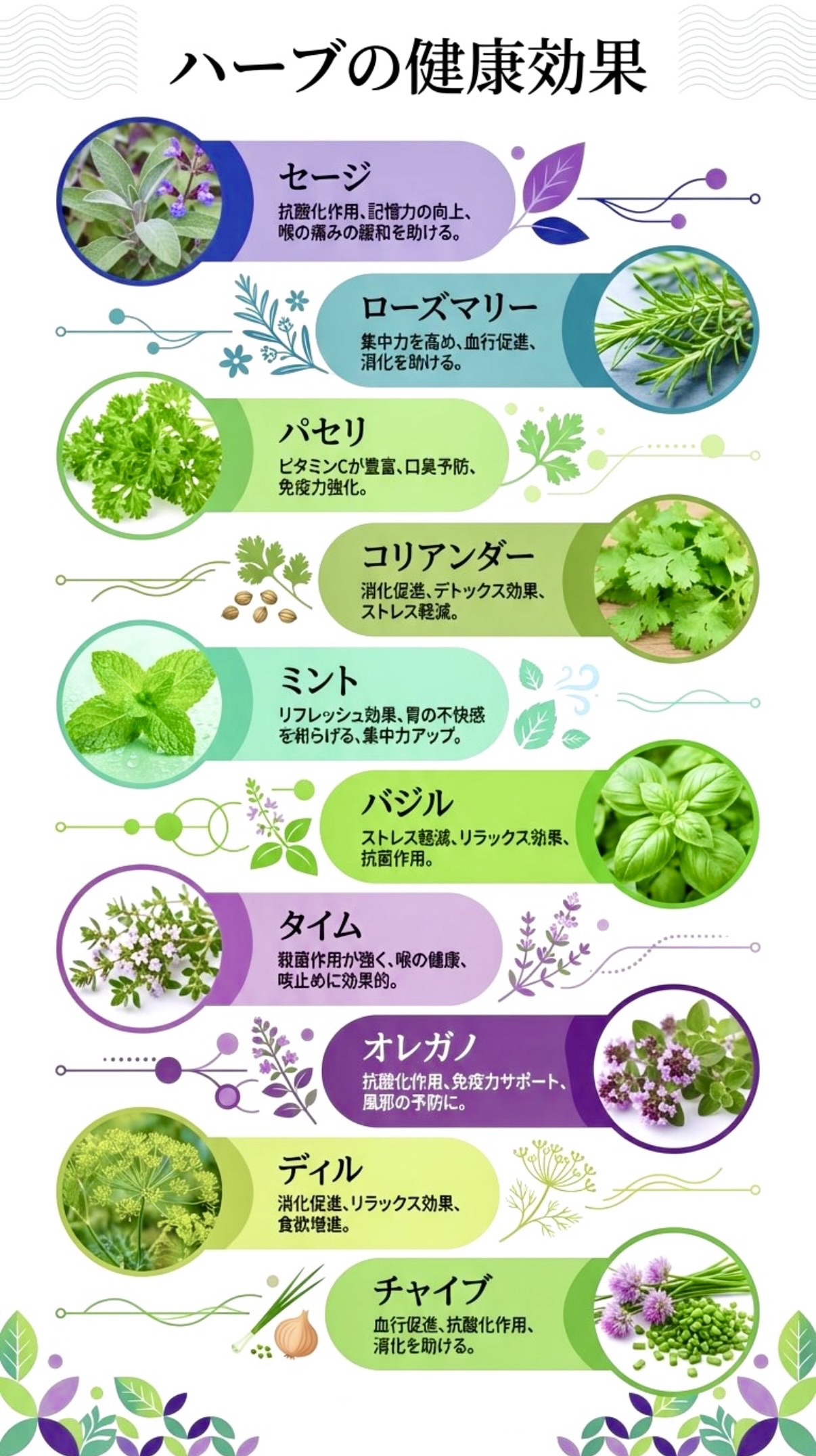 奈良市ハーブよもぎ蒸し