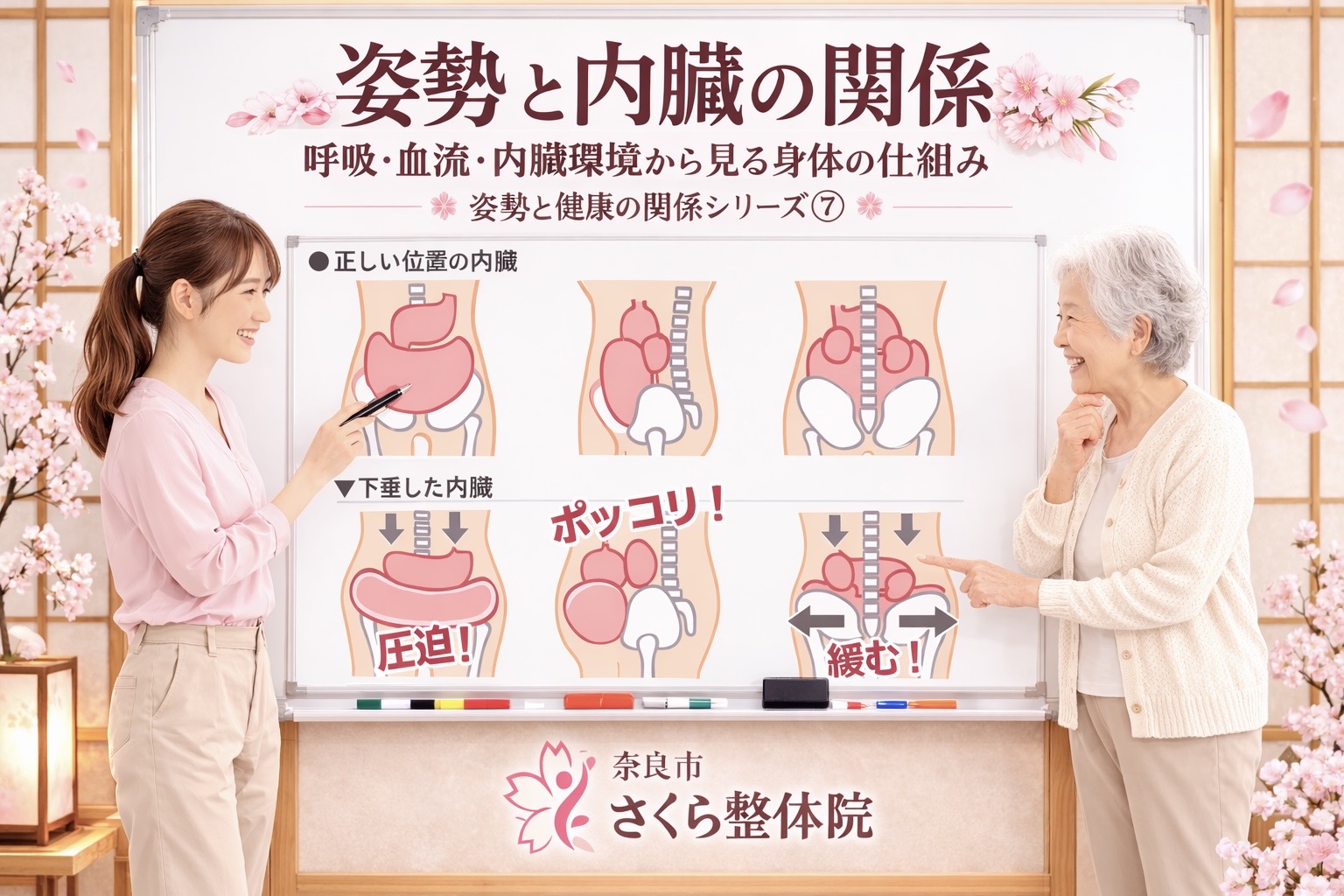 美姿勢シリーズ ⑦ 奈良市さくら整体院 » 奈良市の整体 さくら整体院 美姿勢シリーズ ⑦ 奈良市さくら整体院