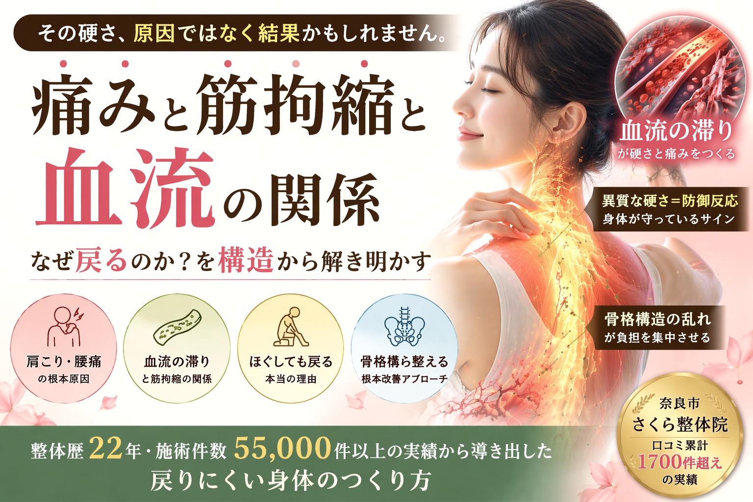 奈良市さくら整体院の口コミ実績 » 奈良市の整体 さくら整体院 奈良市さくら整体院の口コミ実績