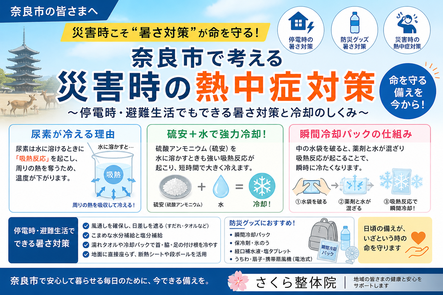 奈良市の災害時熱中症対策｜停電時の暑さ対策と防災グッズ