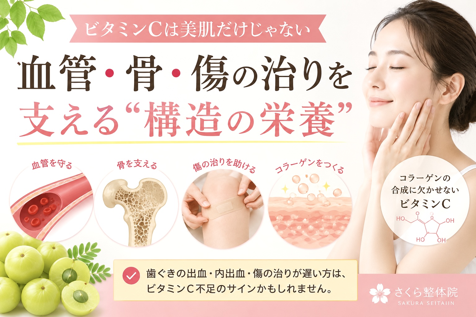 美肌ビタミンC