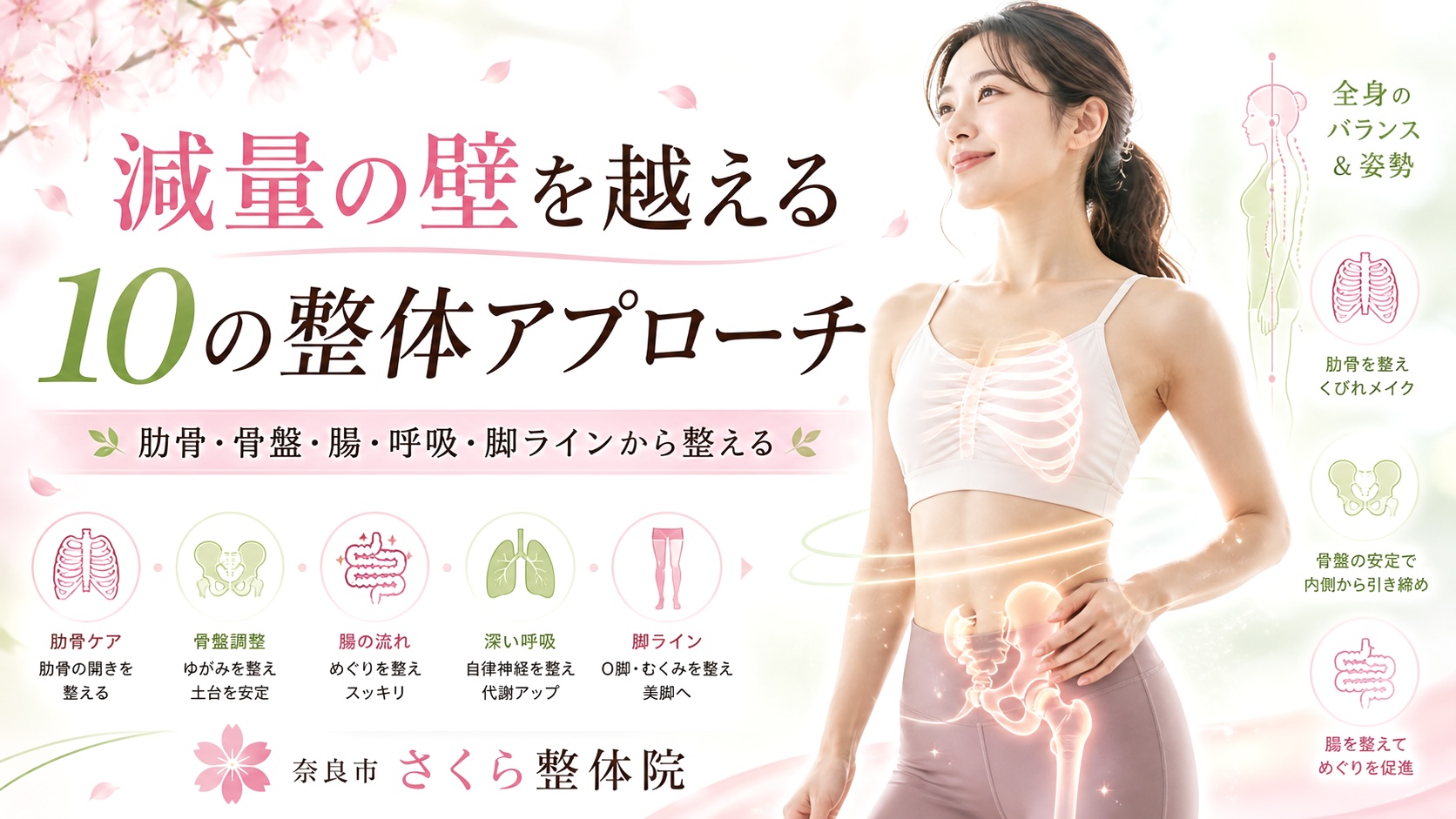奈良市ダイエット整体さくら整体院