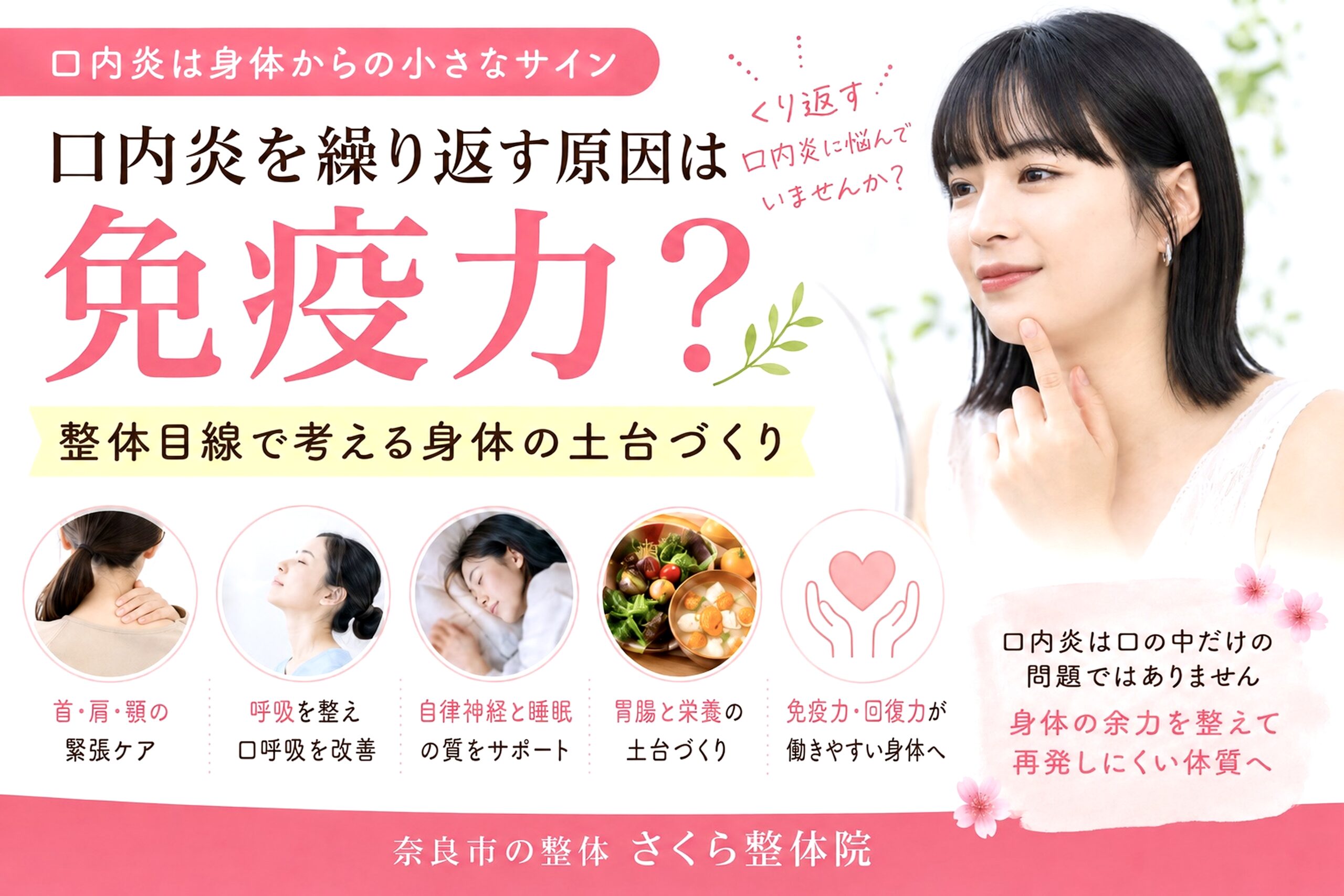 奈良市口内炎