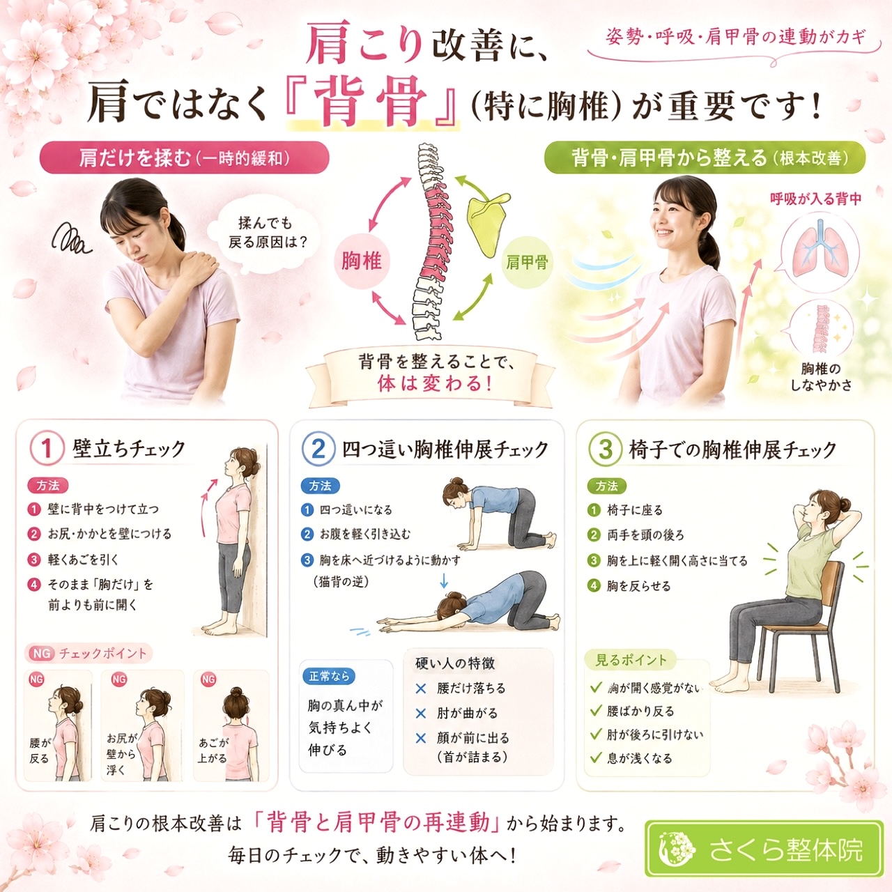肩こり改善整体 » 奈良市の整体 さくら整体院 肩こり改善整体