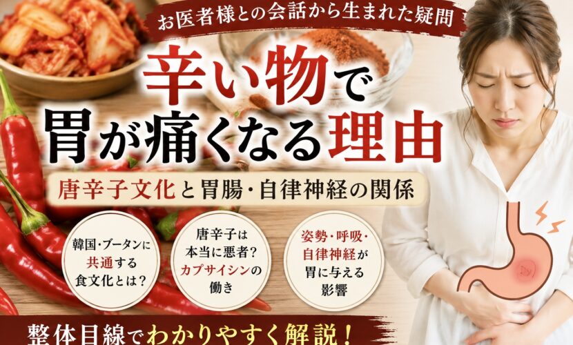 奈良市胃痛