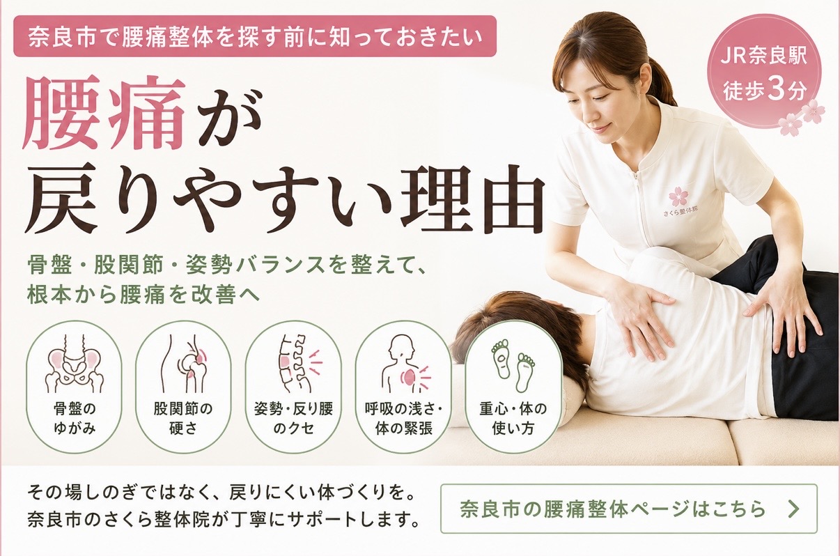 整体腰痛奈良市 » 奈良市の整体 さくら整体院 奈良市の腰痛整体広告。腰痛が戻りやすい理由と、骨盤・股関節のバランスを整える施術を紹介。待合い写真と施術風景を含む広告。
