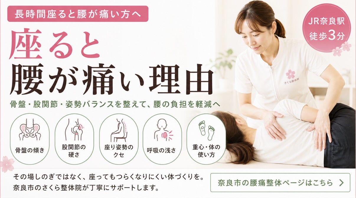 腰痛の原因と姿勢改善を訴える整体院の広告。施術者が患者の腰をケアする場面と、骨盤や姿勢の図解アイコンが並ぶ。
