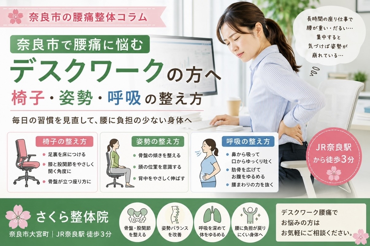 整体腰痛奈良市